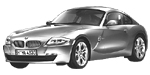 BMW E86 P247E Fault Code